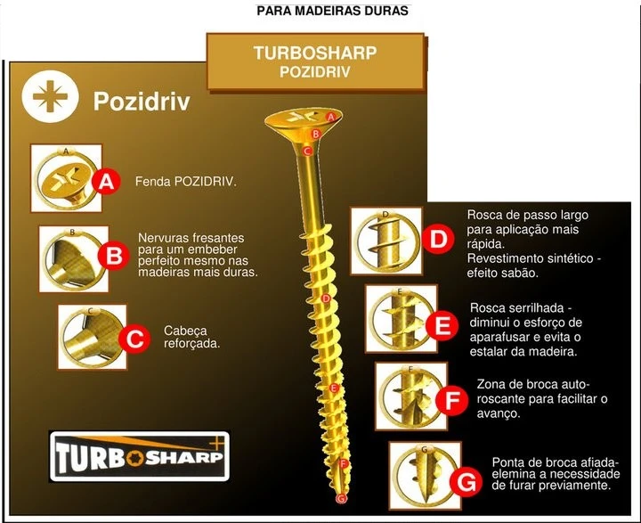 Parafuso TurboSharp Pozidriv Amarelo 3.5x045